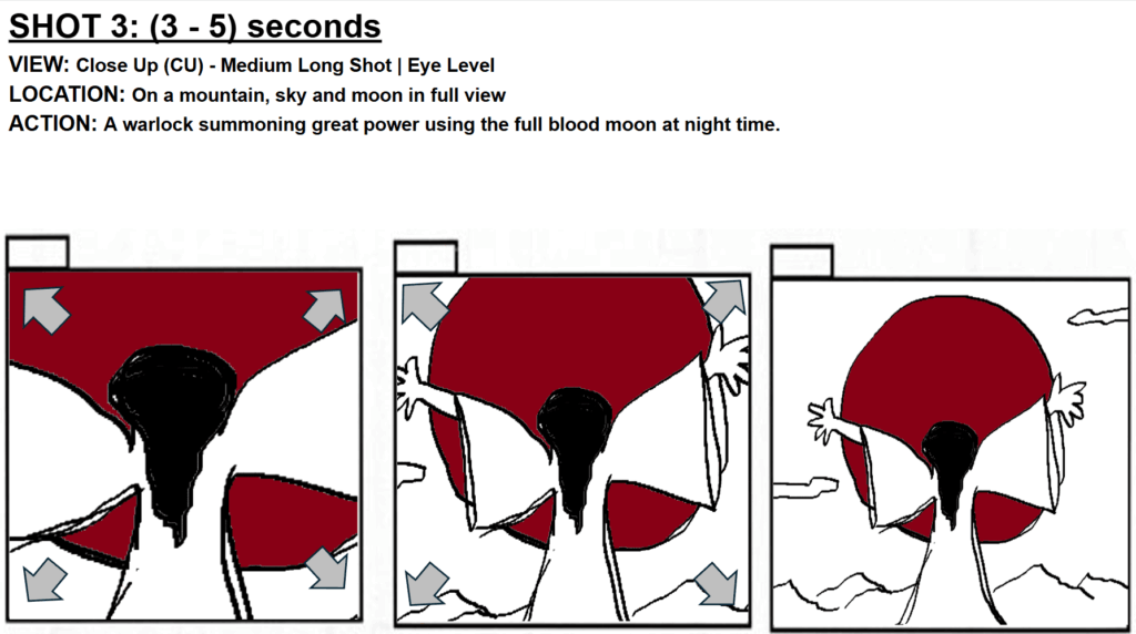 Created opening cinematic trailer script that leads into gameplay