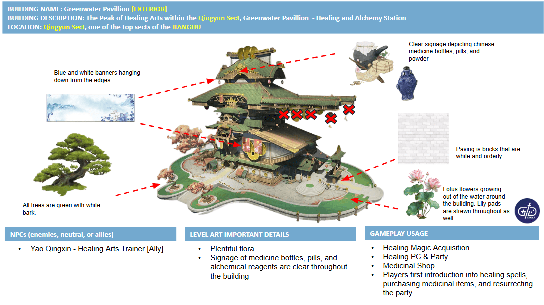 Screenshot 2025-09-15 152114-min