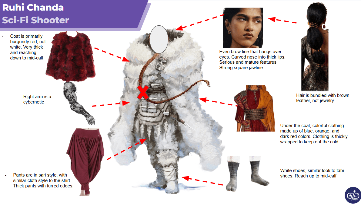 Designed Player Character and NPCs based on world lore, Jungian Archetypes, and Unite type to blend narrative and mechanics into their identities