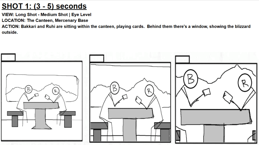 Created opening cinematic trailer script that leads into gameplay