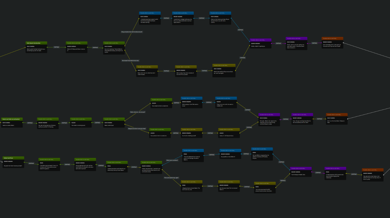 Designed branching dialogue that integrated narrative and character development while leading to expanding gameplay