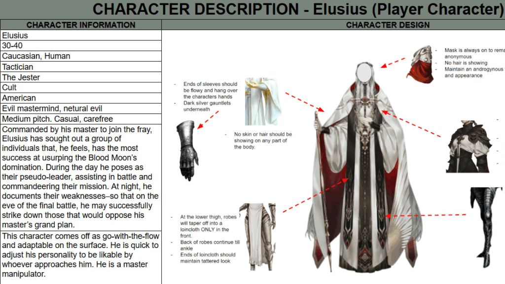 Created VO scripts for each character to deliver to voice actors including the bios, dialogue, and bars of the characters, voice actor casting sheets, and a linked master script of dialogue for team collaboration and onsite edits