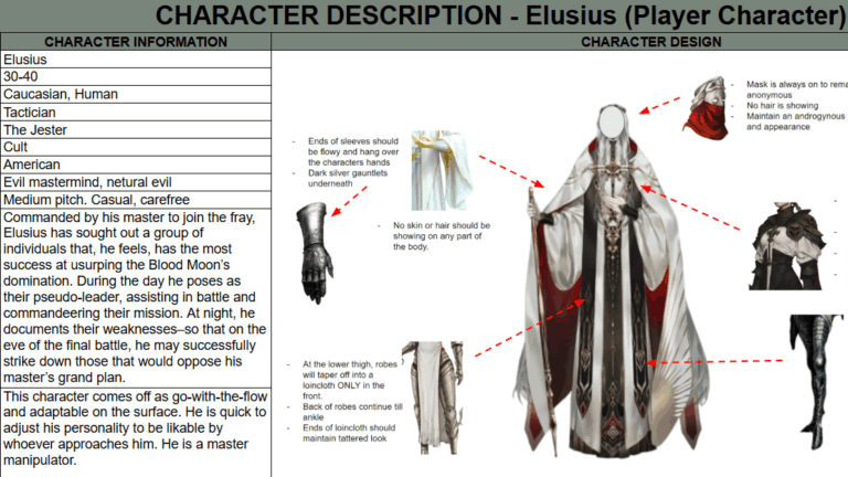 Created VO scripts for each character to deliver to voice actors including the bios, dialogue, and bars of the characters, voice actor casting sheets, and a linked master script of dialogue for team collaboration and onsite edits